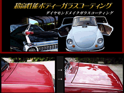 ボディコーディング写真